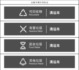 老司机午夜福利之湿垃圾处理方案的应用领域